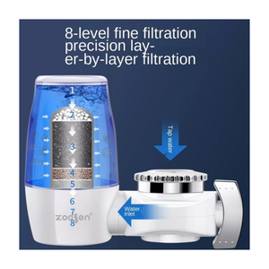 Filtre A Eau Pour Robinet